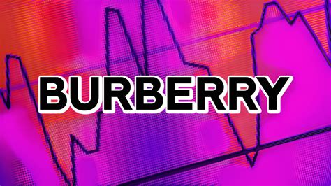 should i buy burberry shares|Burberry share price prediction.